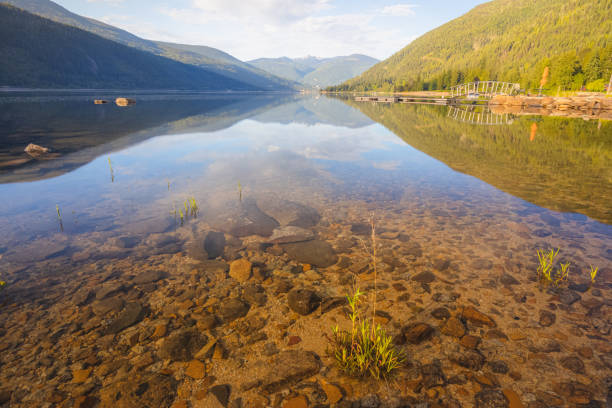 Mountain summer landscape of a beautiful calm idyllic reflection on Kootenay Lake, Nelson BC, Canada.