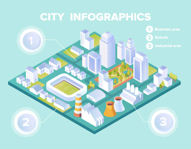 ビジネス、住宅、工業地帯を示す都市情報グラフィック - map city town built structure点のイラスト素材／クリップアート素材／マンガ素材／アイコン素材