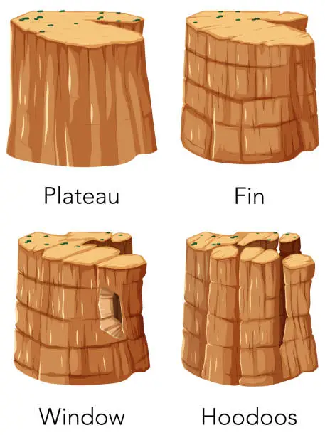 Vector illustration of Set of different canyon with name