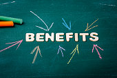 Benefits. Contract, jobs and growth concept. Green chalk board background