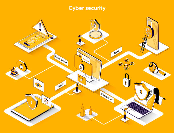 Cyber security isometric web banner. Protect personal data 3d scene design. Modern identification technologies, password access flat isometry concept. Vector illustration Cyber security isometric web banner. Protect personal data 3d scene design. Modern identification technologies, password access flat isometry concept. Vector illustration with tiny people characters security graphics stock illustrations
