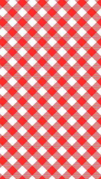 Vector illustration of Red and white checkered picnic tablecloth
