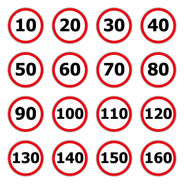geschwindigkeitsbegrenzungssymbol isoliert auf weißem hintergrund. symbol für geschwindigkeitsüberschreitungen. satz von roten straßenschildern 10, 20, 30, 40, 50, 60, 70, 80, 90, 100, 110, 120, 130, 140, 150, 160 km / h. flacher stil. vektor - number 120 stock-grafiken, -clipart, -cartoons und -symbole