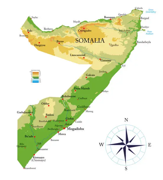 Vector illustration of Somalia physical map