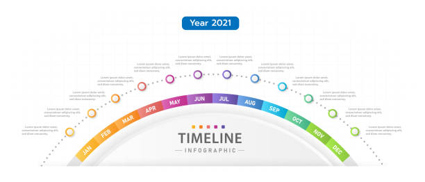 i̇nfografik 12 ay modern zaman çizelgesi diyagramı takvimi. - timeline stock illustrations