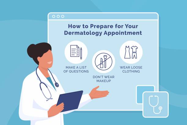 How to prepare for your dermatology appointment Professional doctor giving advice on how to prepare for your dermatology appointment dermatologist stock illustrations