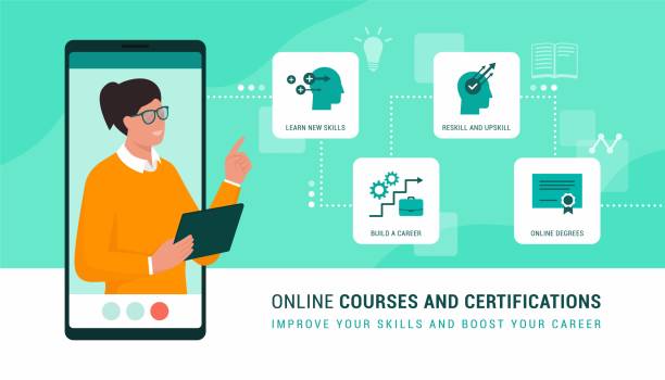 Learning Platform Inforgraphic 1,700+ Faculty Infographic Stock Illustrations, Royalty-Free Vector ...