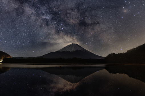 Collaboration of the Milky Way, Mount Fuji, and upside-down Fuji