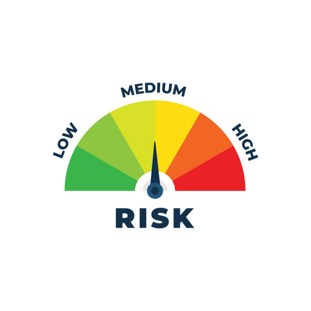 8,400+ Low Risk Stock Photos, Pictures & Royalty-Free Images - iStock
