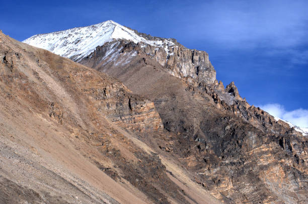 istock Sunset on Mount Everest, Tibet 1307760934