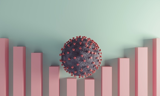 Corona virus effect on economic graph with pastel colors. (3d render)