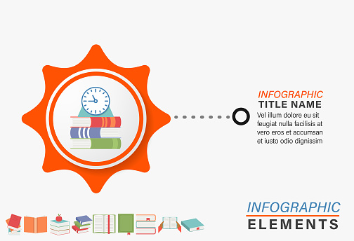 Book icons on a modern colourful infographic template. Text is on its own layer for easy removal. File is built in CMYK.