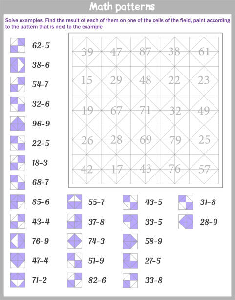 Mathematical patterns. Worksheet. Solve examples. Find the result of each of them on one of the cells of the field, paint according to the pattern that is next to the example Mathematical patterns. Worksheet. Solve examples. Find the result of each of them on one of the cells of the field, paint according to the pattern that is next to the example math homework stock illustrations