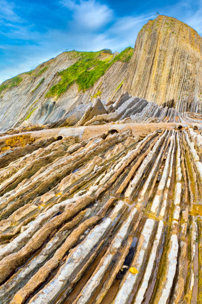 istock Steeply-tilted Layers of Flysch, Basque Coast UNESCO Global Geopark, Spain 1307891885