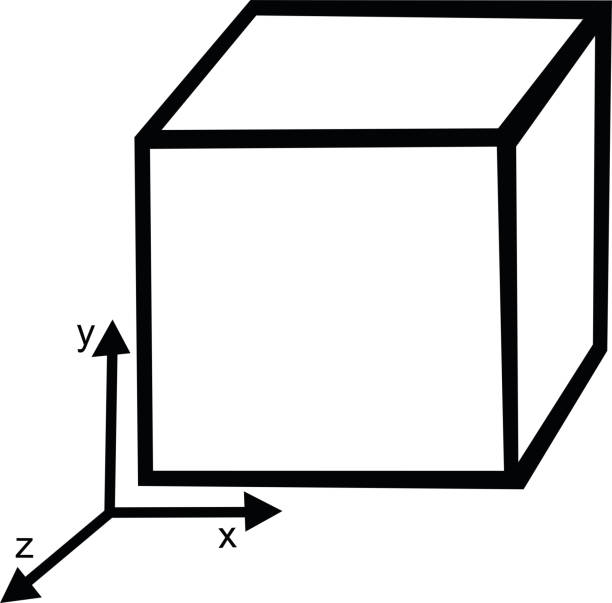 vektordarstellung eines würfels und eines kartesischen achsendrehers - axis powers stock-grafiken, -clipart, -cartoons und -symbole