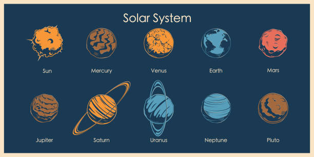 solar system Icons planets of the solar system in retro style. Collection of planets in solar system, astronomical observatory: Mercury, Venus, Earth, Mars, Jupiter, Saturn, Uranus, Neptune, Pluto. Astronomical abstract objects retro banner. venus planet stock illustrations