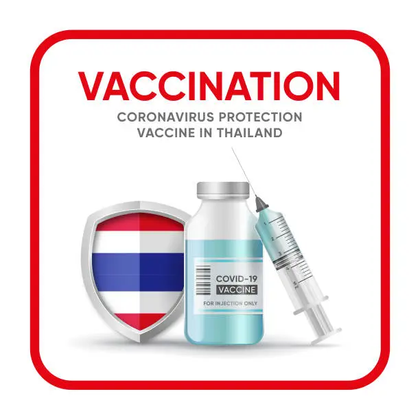 Vector illustration of Vaccination - Coronavirus and Flu vaccine set
