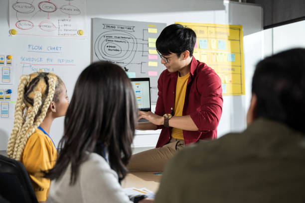 istock Startup team working in office, business teamwork  Planning Meeting. 1308193255