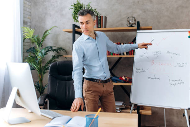 istock Serious influential modern caucasian middle aged ceo or manager, conducts online briefing for coworkers via video conference, shows a presentation about company business plan on a flipchart 1308270797