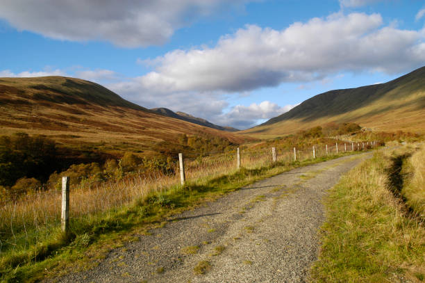 istock Scottish Highlands: Scenic Mountains and Dirt Road 1308281436