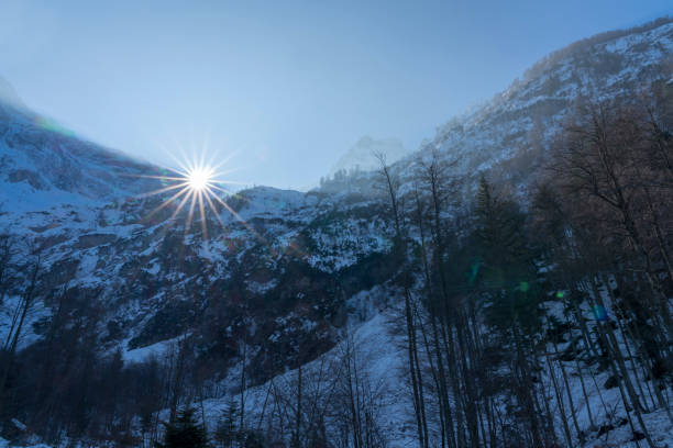 Panoramic View Over Snowy Mountains