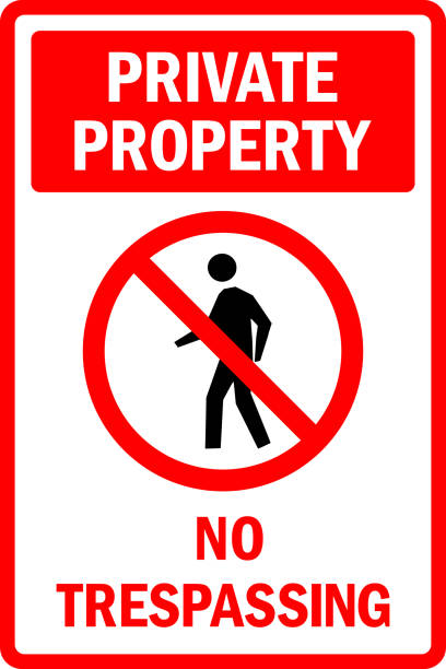 Restricted private property. Trespassing strictly prohibited sign. To prevent unwanted guests keep out.