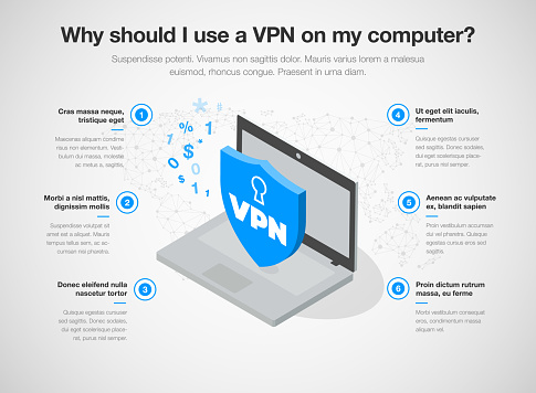 Simple infographic template for why should i use a vpn on my computer. Easy to use for your website or presentation.