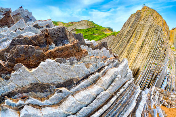 istock Steeply-tilted Layers of Flysch, Basque Coast UNESCO Global Geopark, Spain 1308420105