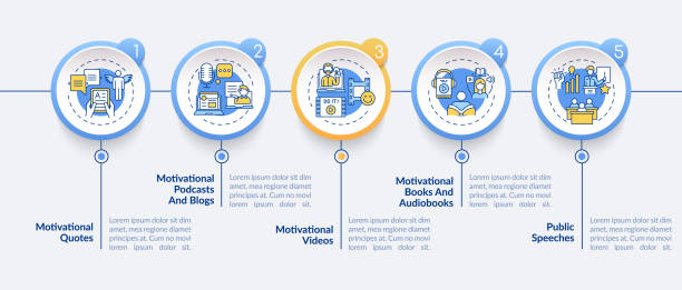 ilustrações, clipart, desenhos animados e ícones de conferência de modelo infográfico vetorial de motivação - five objects audio