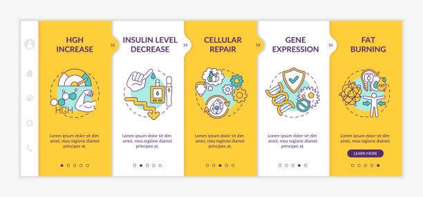 illustrations, cliparts, dessins animés et icônes de effets de régime sain sur le modèle vectoriel d’onboarding - weight reduction plan