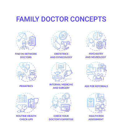 Family doctor blue gradient concept icons set. Find in-network physician. Ask for referrals. Professional medical service idea thin line RGB color illustrations. Vector isolated outline drawings