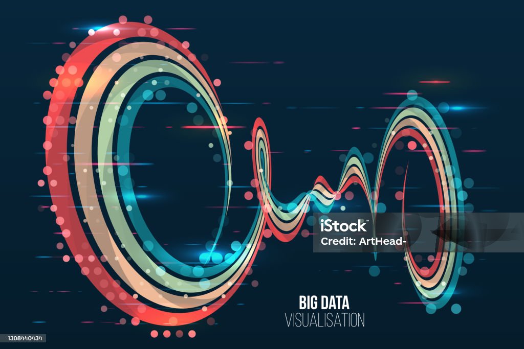 Waves Twisted Array Visual Concept Big Data Visualization Algorithms ...