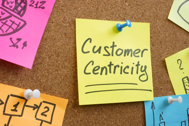 istock Customer centricity as a goal on the memo stick. 1308459664