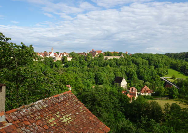 istock View from the City Wall 1308463734