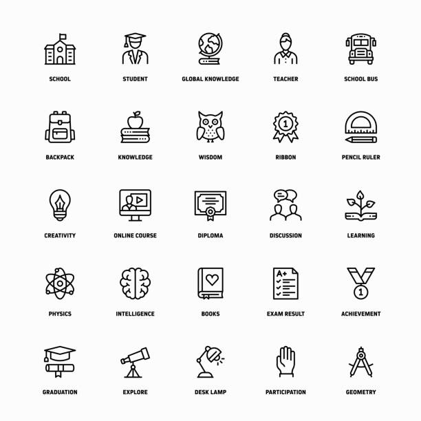 Outline Icon Set of School School Thin Line Icon Collection continuing education stock illustrations