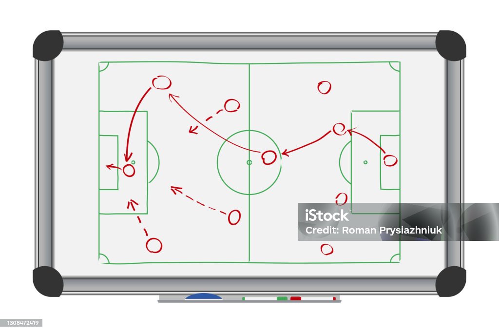 Soccer game strategy on whiteboard. Drawing with football tactical plan on marker board. Vector illustration. Soccer stock vector