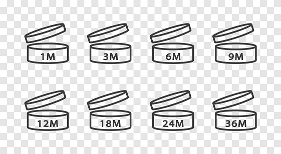 PAO Linear Icons Set. Period after opening. The shelf life of the cosmetics after opening the package in months. 1m, 3m, 6m, 12m, 18m, 24m, 36m month best before product mark. Vector  illustration