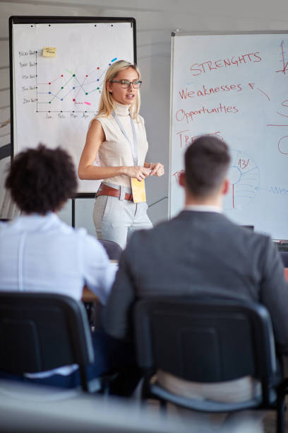 istock Woman  leaders explaining analysis at the meeting  startup work. 1308488592