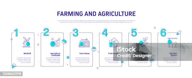 Farming And Agriculture Related Process Infographic Template Process ...