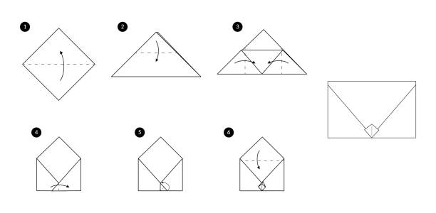 Instructions how to make a origami envelope Instructions how to make a origami envelope. Monochrome black line step by step DIY illustration. origami instructions stock illustrations