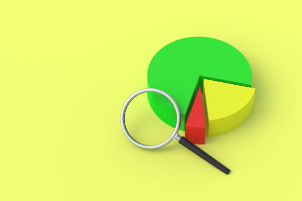 graphique à tarte près de la loupe. concept d’analyse de marché. analyse d’entreprise. rapport sur la croissance et le déclin des bénéfices. comptabilité. indicateurs statistiques. recherche budgétaire. recherche d’un problème économique. r - graph chart report pie chart photos et images de collection