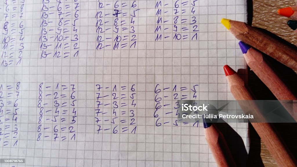 Notebook Math Adding Math Lesson Notebook Sheet In A Cell With Written Mathematical Examples ...