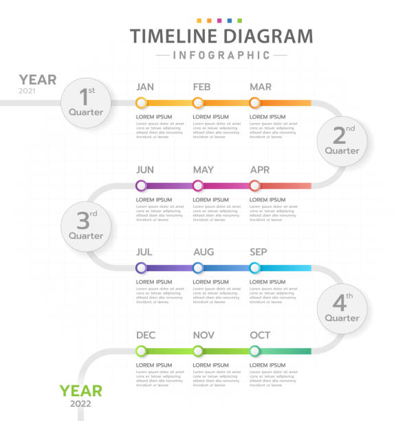 ilustraciones, imágenes clip art, dibujos animados e iconos de stock de calendario infográfico de diagrama de línea de tiempo moderna con diagrama de gantt. - timeline