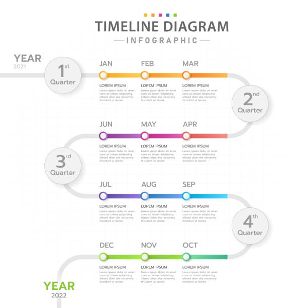 illustrations, cliparts, dessins animés et icônes de infographie calendrier de diagramme de chronologie moderne avec le diagramme de portique. - frise chronologique