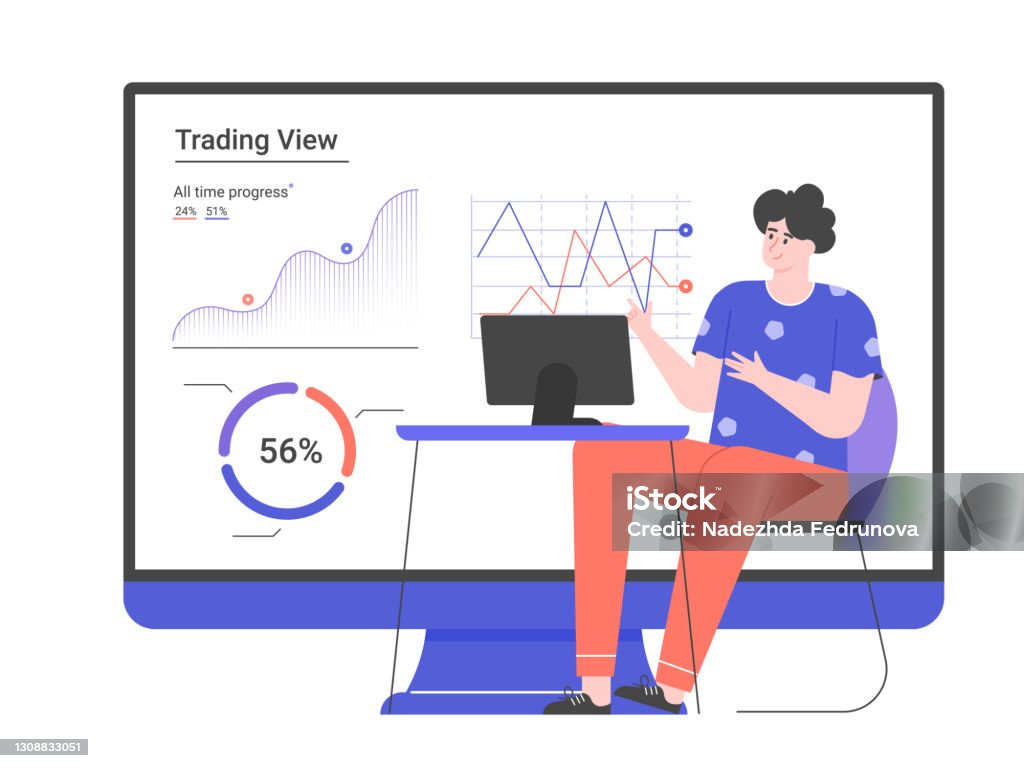 Investasi Pribadi Aplikasi Web Untuk Trader Karakter Dan Monitor Besar