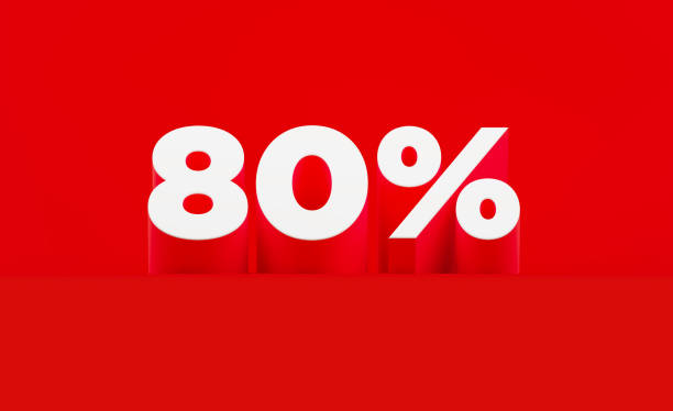 istock Sale Concept - White 80 Percent Text Sitting On Red Background 1308878616