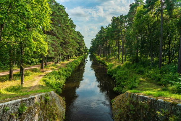 The Stromsholms Canal in Sweden, with lush green trees along the canal, summer sunlight and a blue sky