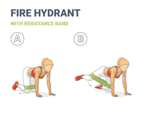 Vector illustration of Fire Hydrant with Resistance Band, Female Home Workout Guidance, or Hip Abduction fitness exercise