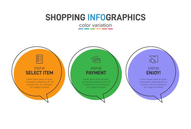 istock Concept of shopping process with 3 successive steps. Three colorful graphic elements. Timeline design for brochure, presentation, web site. Infographic design layout. 1309020050