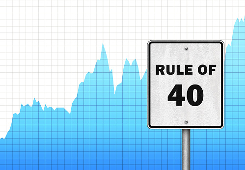 Rule of 40 financial metric